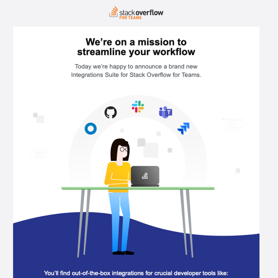 Integrations for Stack Overflow for Teams announcement